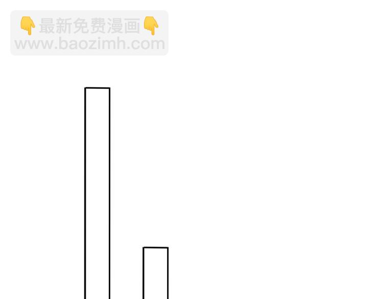 第1话 消失的新娘(1/2)-第2话