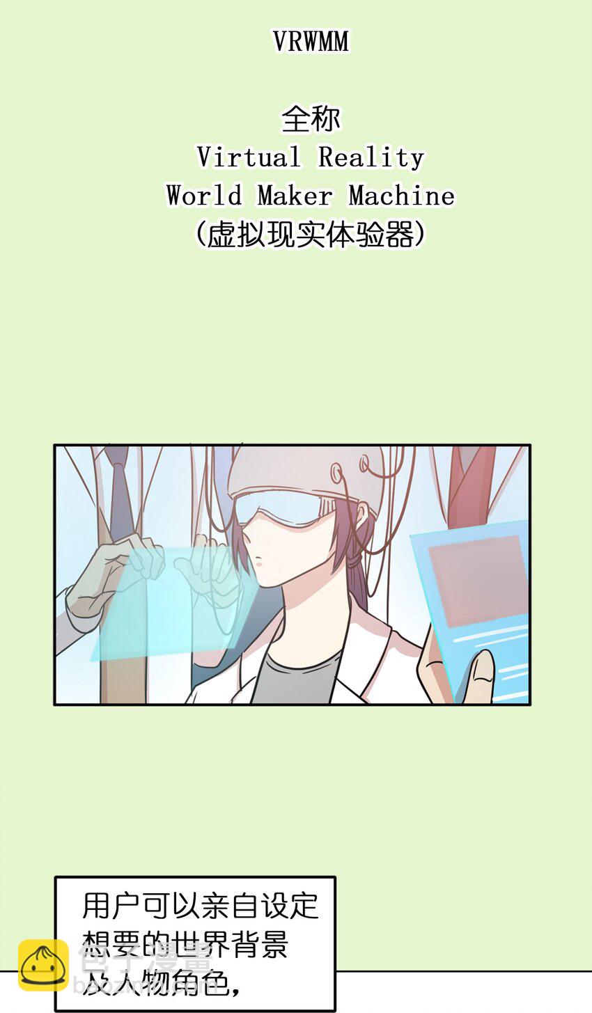 01 穿越到自己写的小说里？(1/2)-第2话