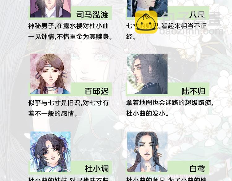 第55话 登场-第56话