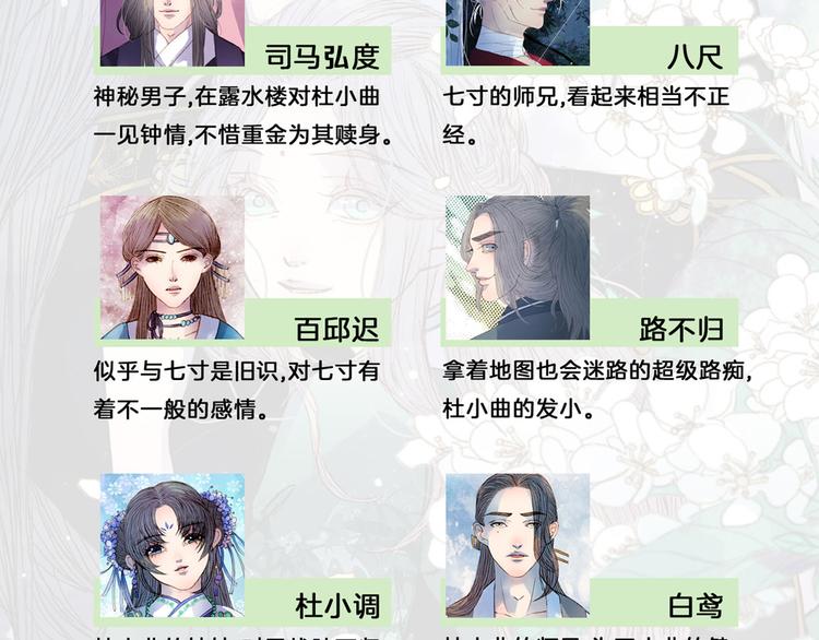 第77话 出逃(1/2)-第78话