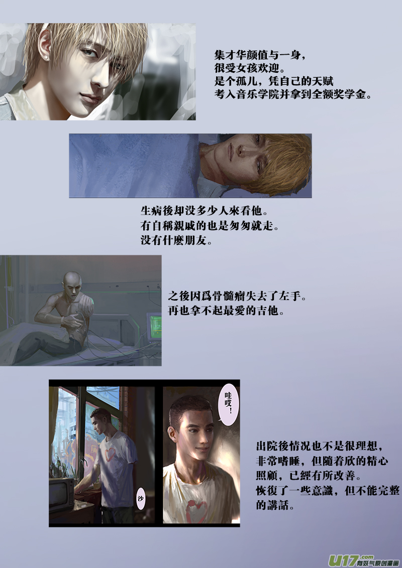 rainbow 角色公式书-第24话