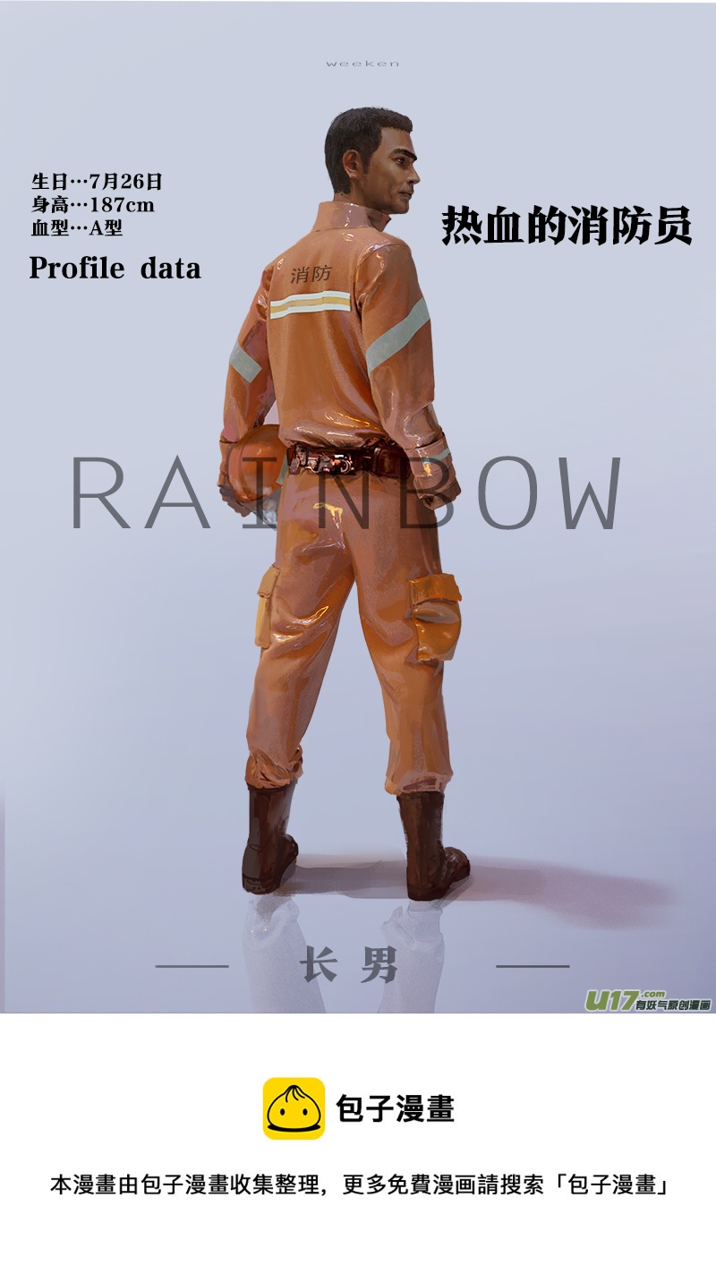 rainbow 角色公式书-第24话