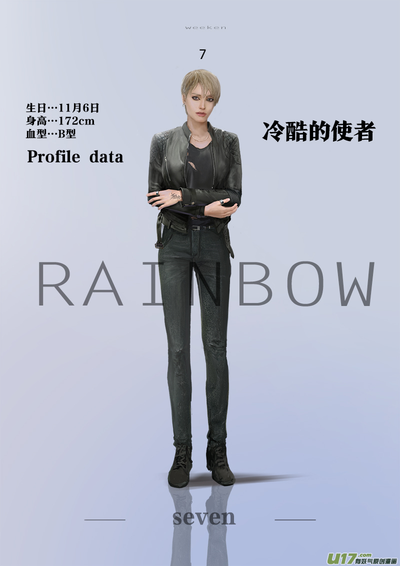 rainbow X - rainbow 角色公式書 - 5