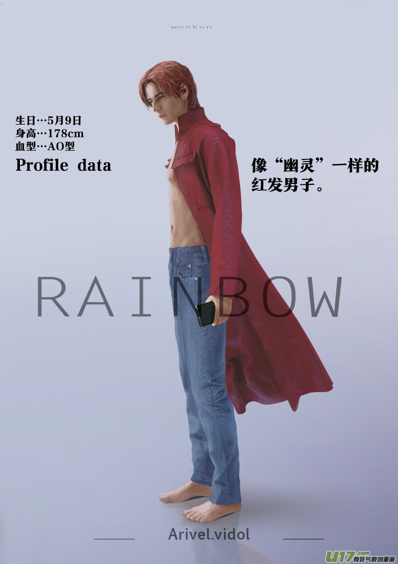 rainbow X - rainbow 角色公式書 - 2