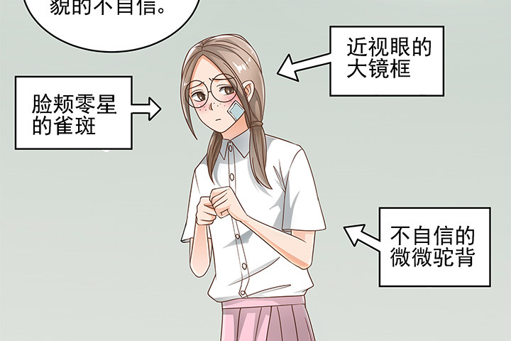 14话 外貌并不代表所有(1/2)-第14话