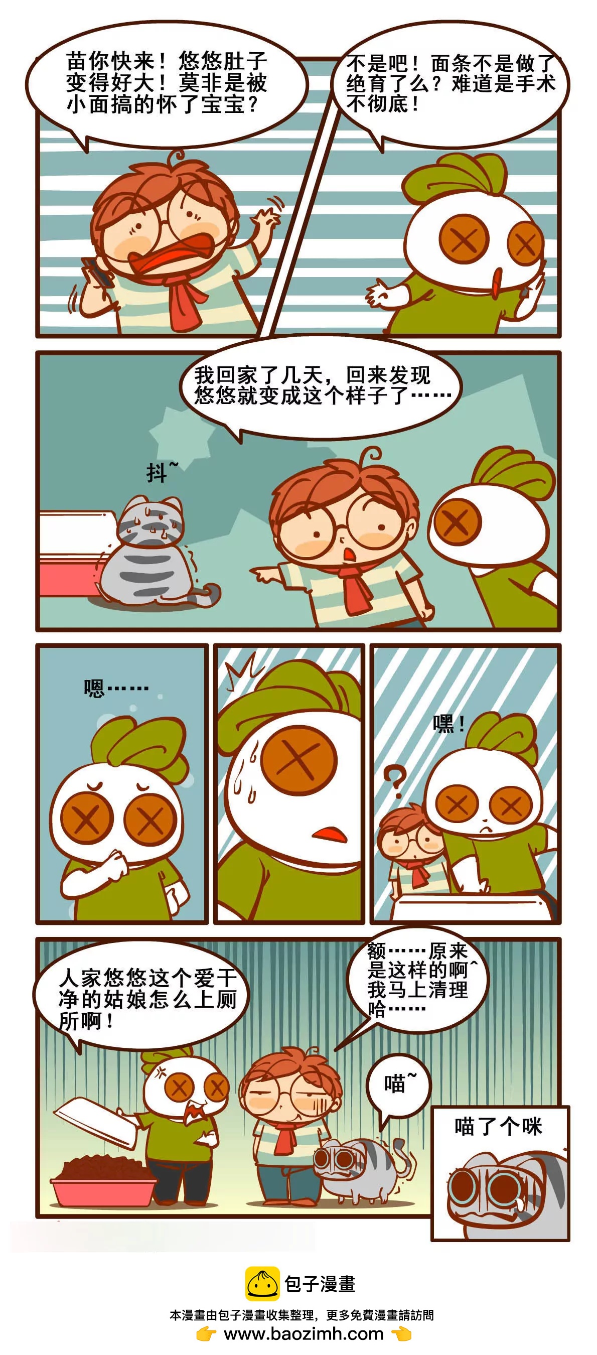 燃燒吧小羽宙 - 養貓記5 - 2
