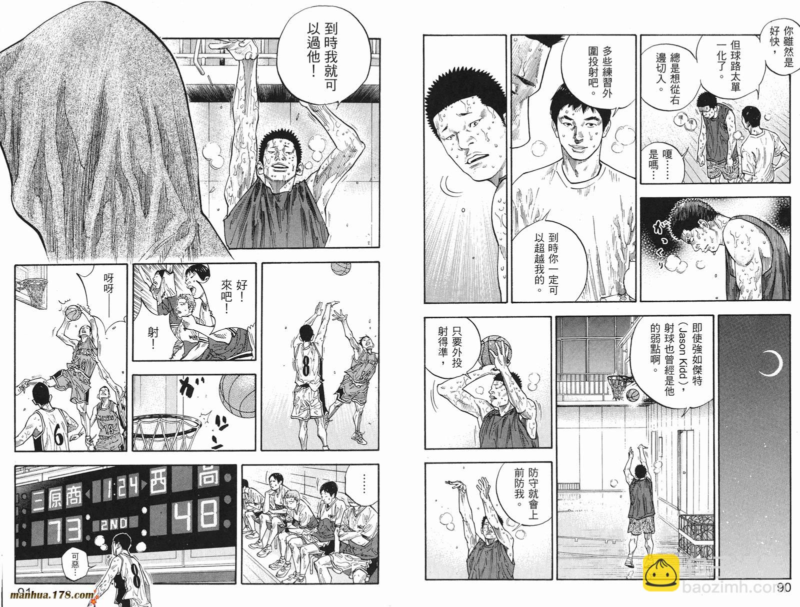 REAL - 第02卷(1/3) - 8