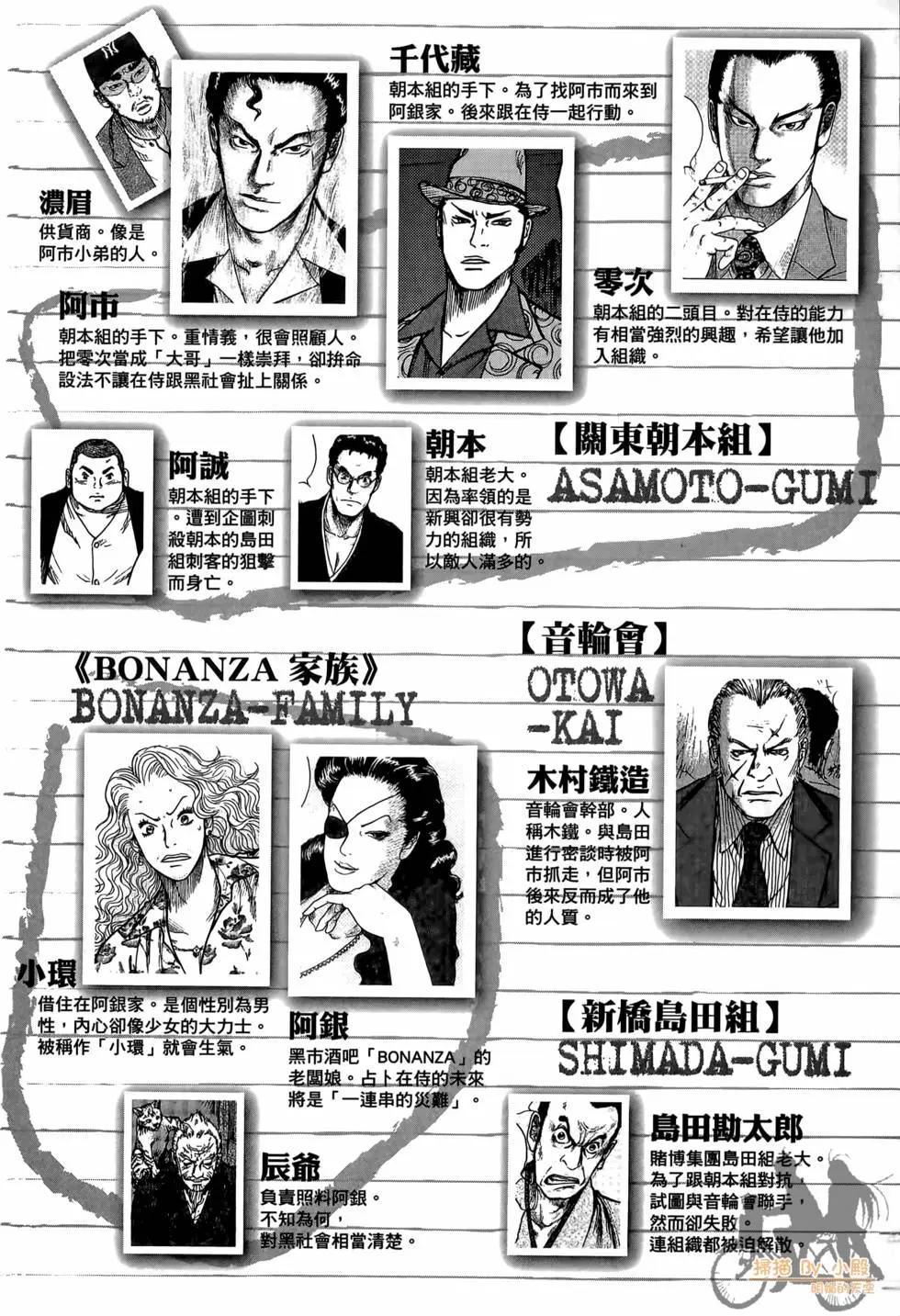 ReMember記憶謎底 - 第02卷(1/5) - 5