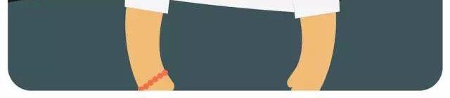 人工智能-第32话