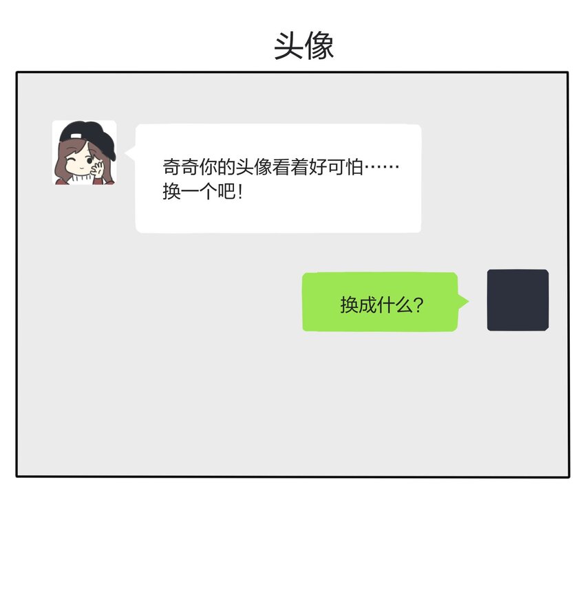 番外1 头像&举一反三-第42话