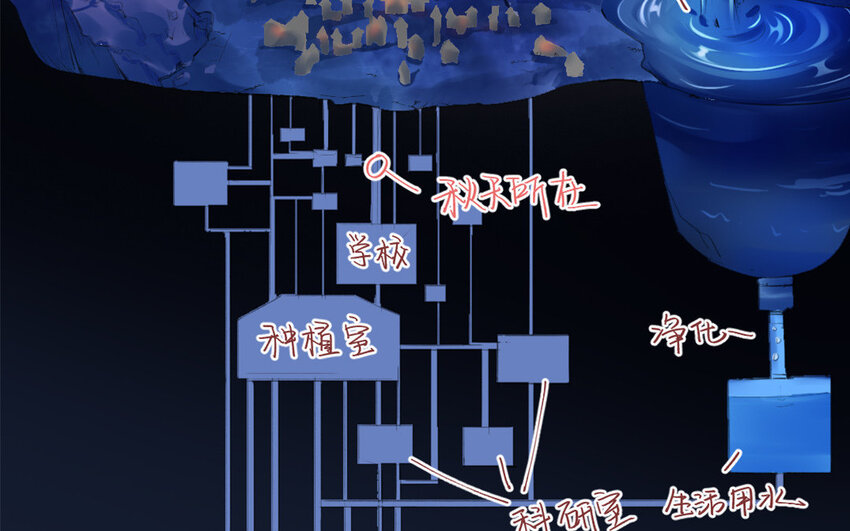 22 第21话 科学家？(1/2)-第20话