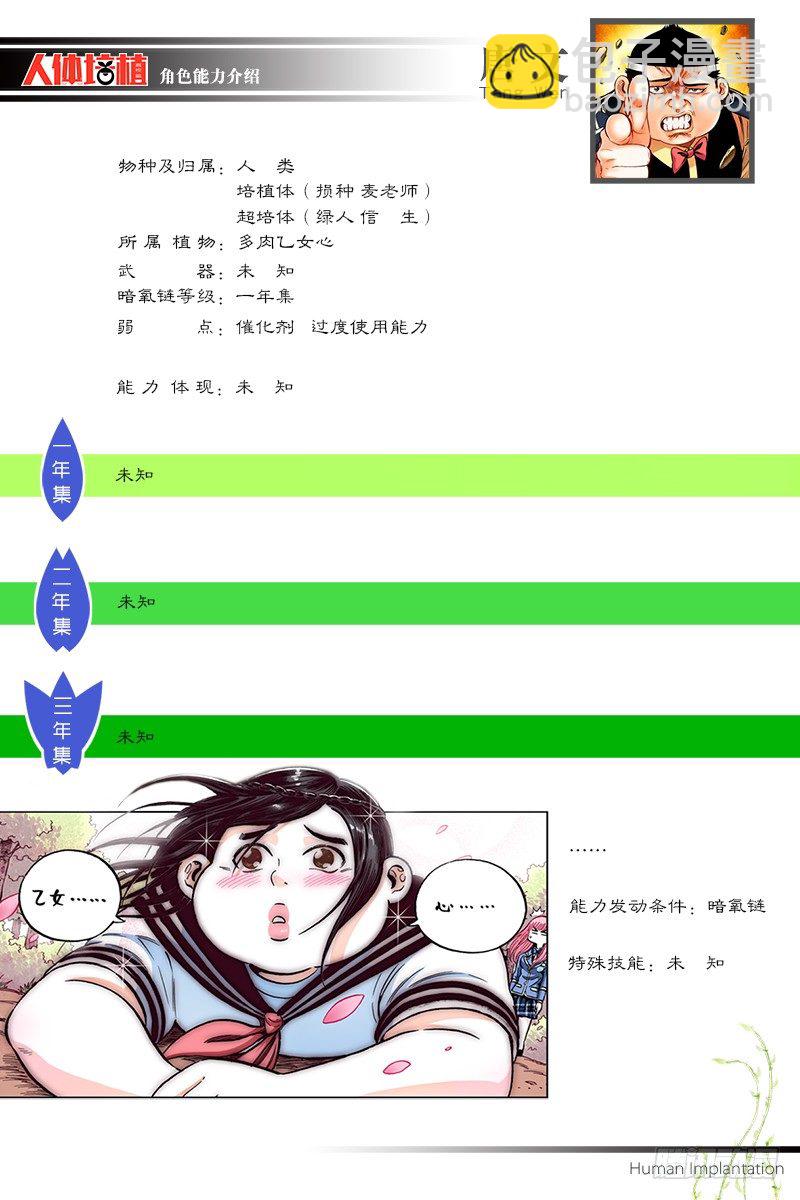 角色能力介绍-第86话