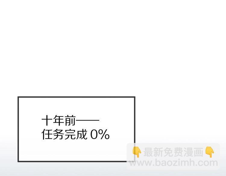 任務失敗就要談戀愛 - 第1話  任務失敗！！(2/4) - 6