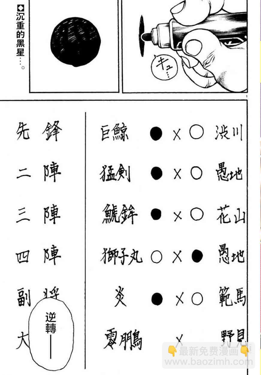 刃牙道Ⅱ - 第93話 - 4