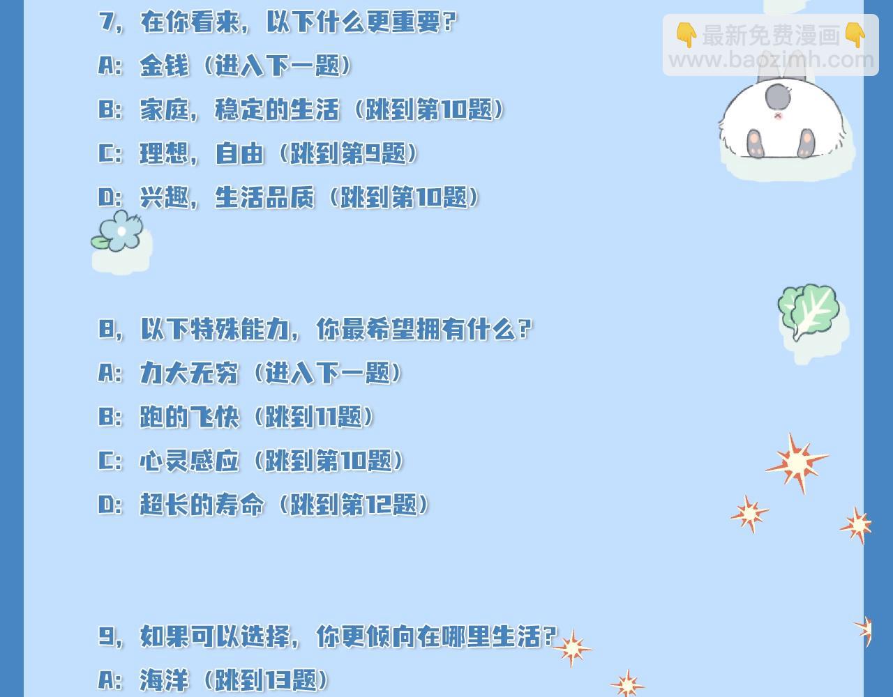 第4期 测测你是人鱼陷落里的谁！（日更中）-第76话