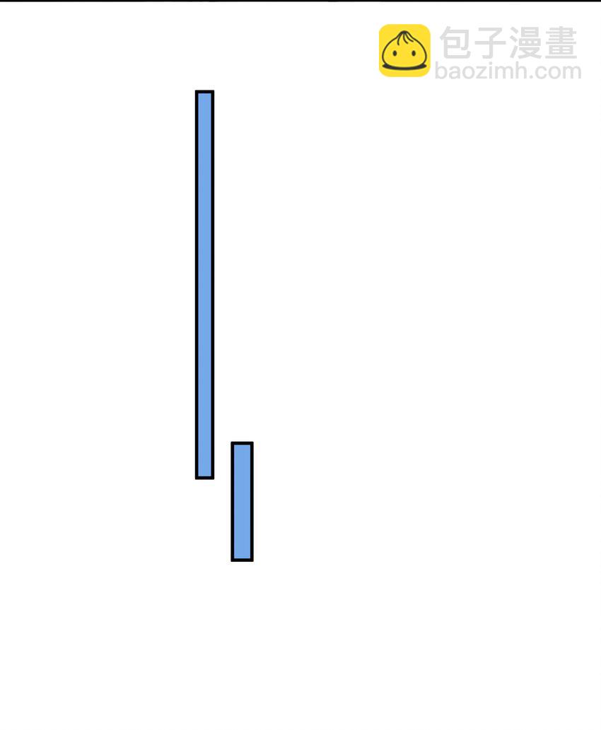第30话 警报声响（新卷活动开奖）-第32话