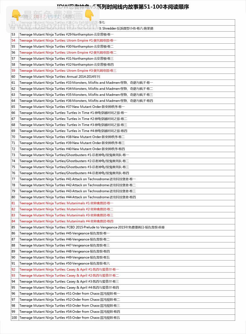 忍者神龟2011 - 反派小传·巴克斯特 - 2