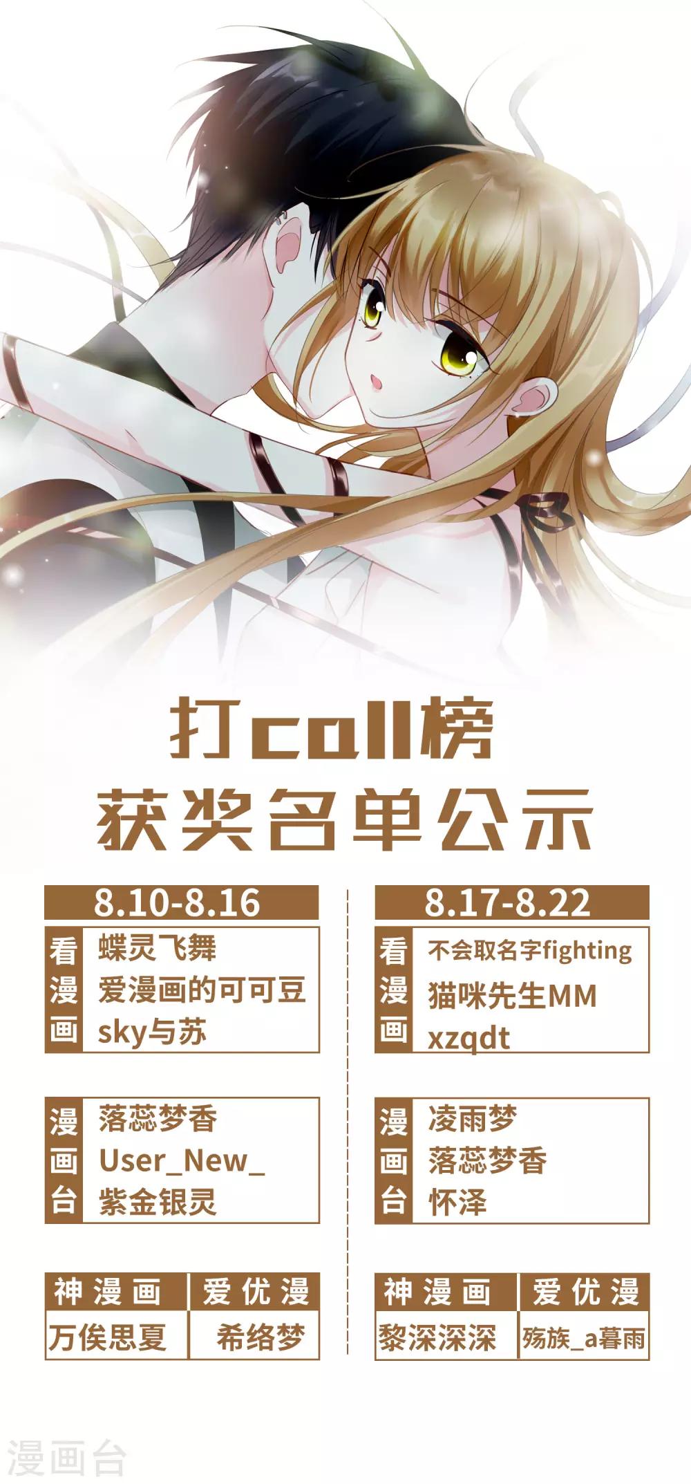 打call榜获奖名单公示-第100话