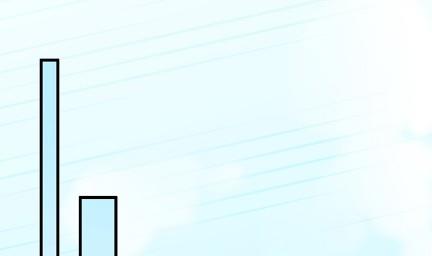 只剩演戏了吗(1/2)-第58话