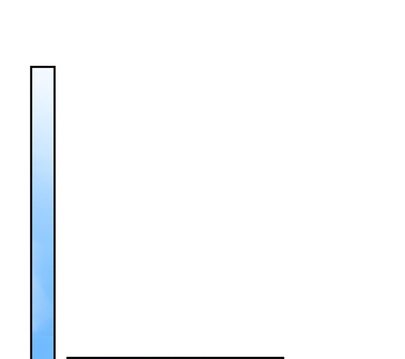 他真的来北城了！(1/2)-第98话