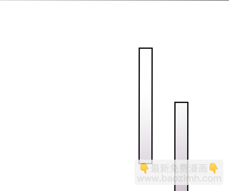 第二部 第78话(1/2)-第244话