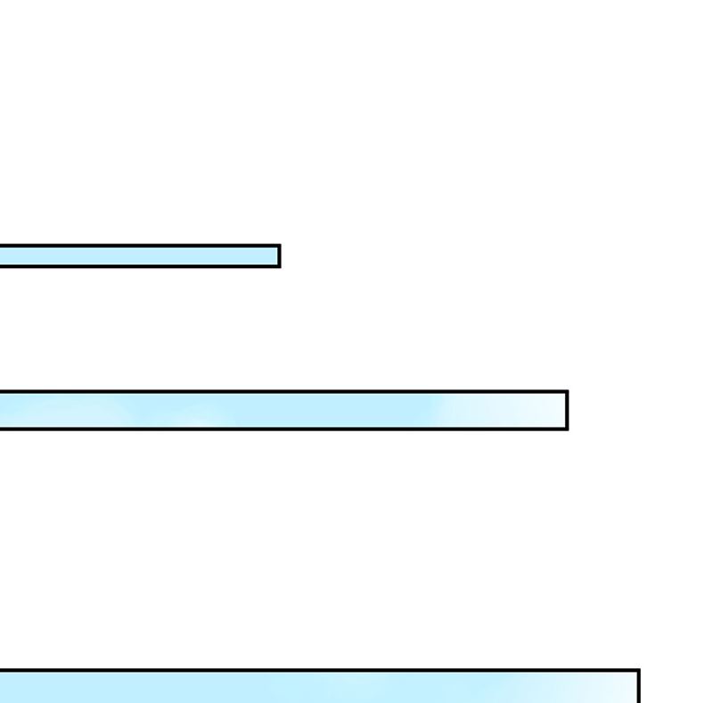 第二部第122话(1/2)-第288话