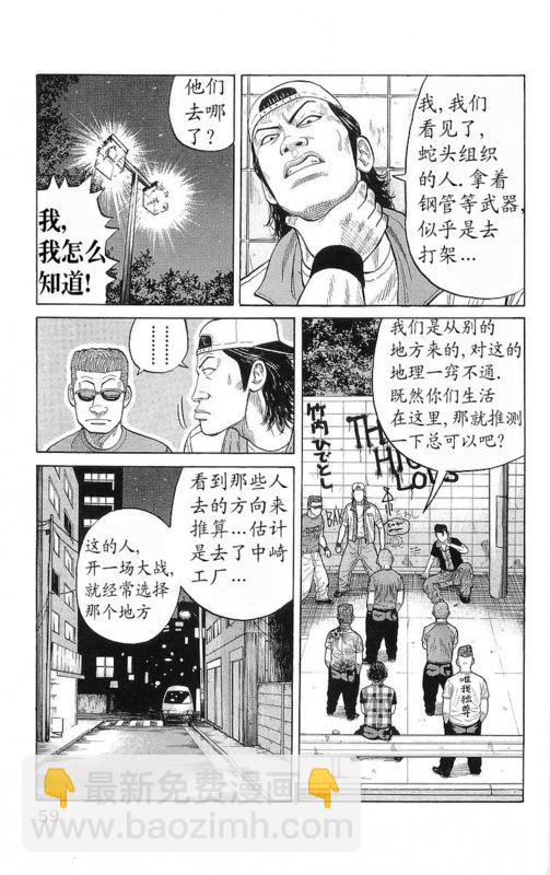 熱血高校 - 第20卷(2/4) - 1