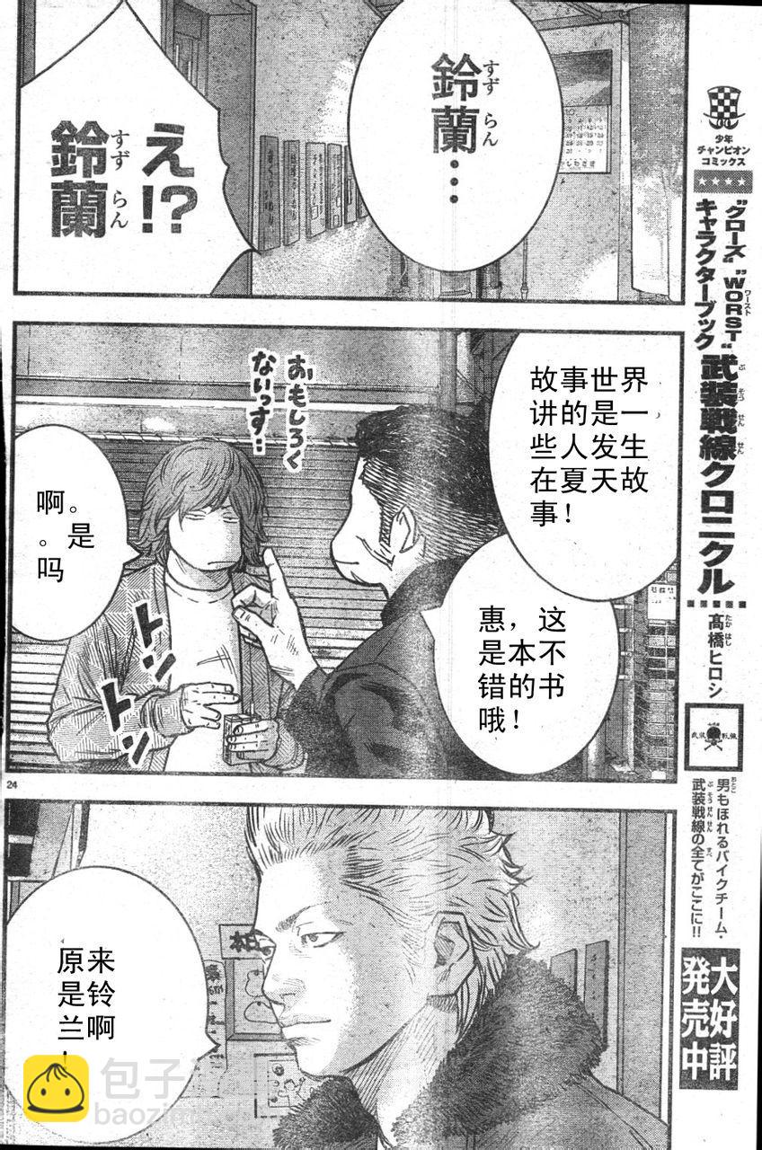 熱血高校2 - 外傳：第1話  番外1 - 1