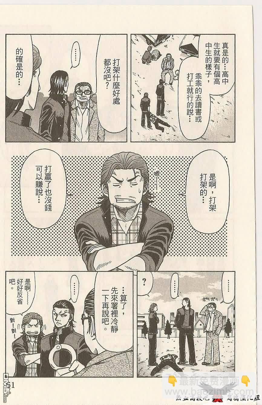 熱血高校前傳 - 第2話 - 1