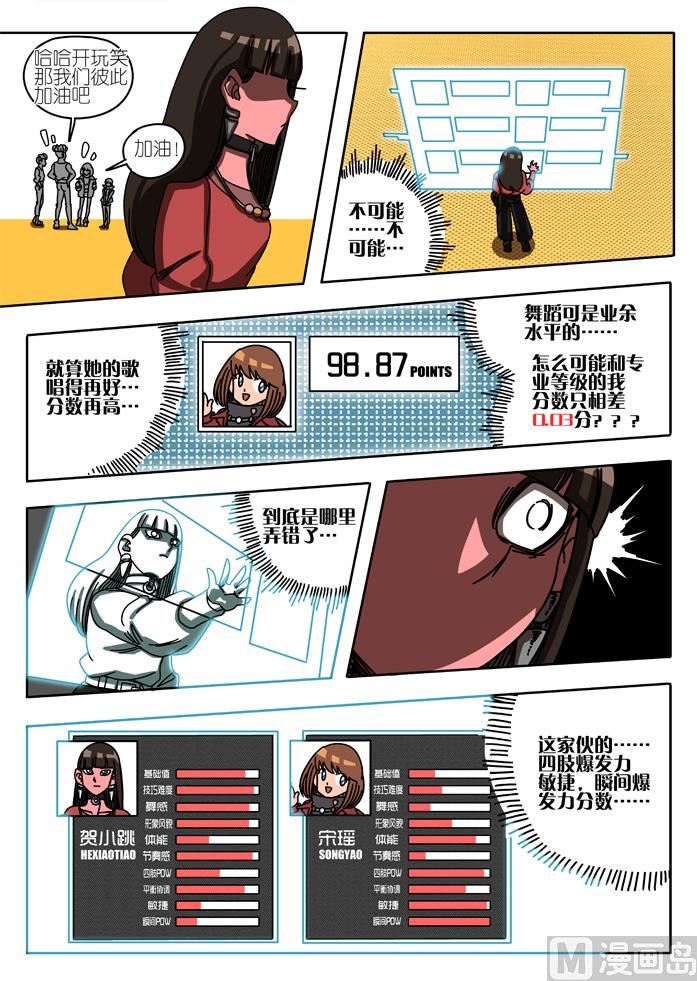 第一次亮相 4-第12话