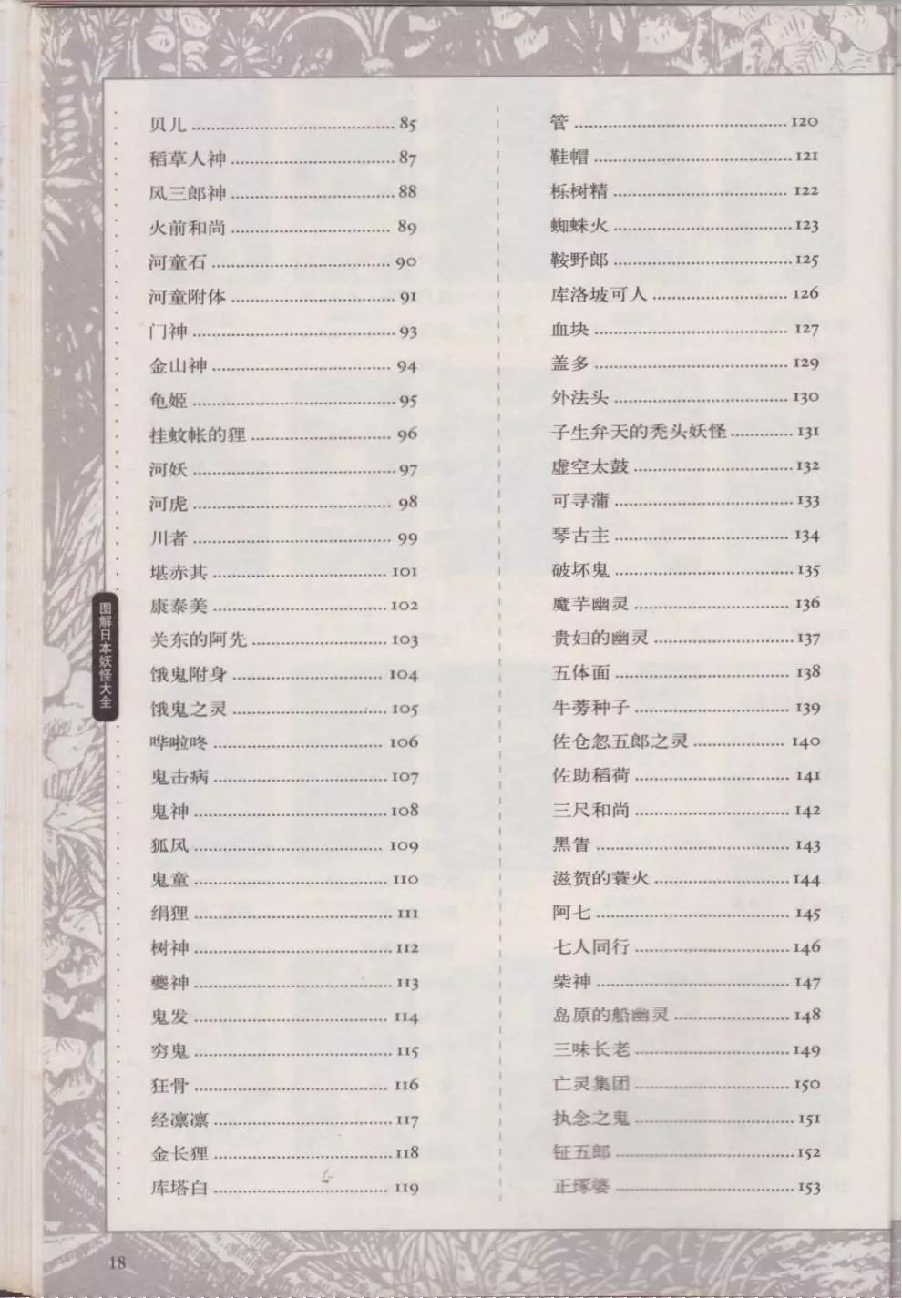 日本妖怪大全 - 第02捲上(1/3) - 6