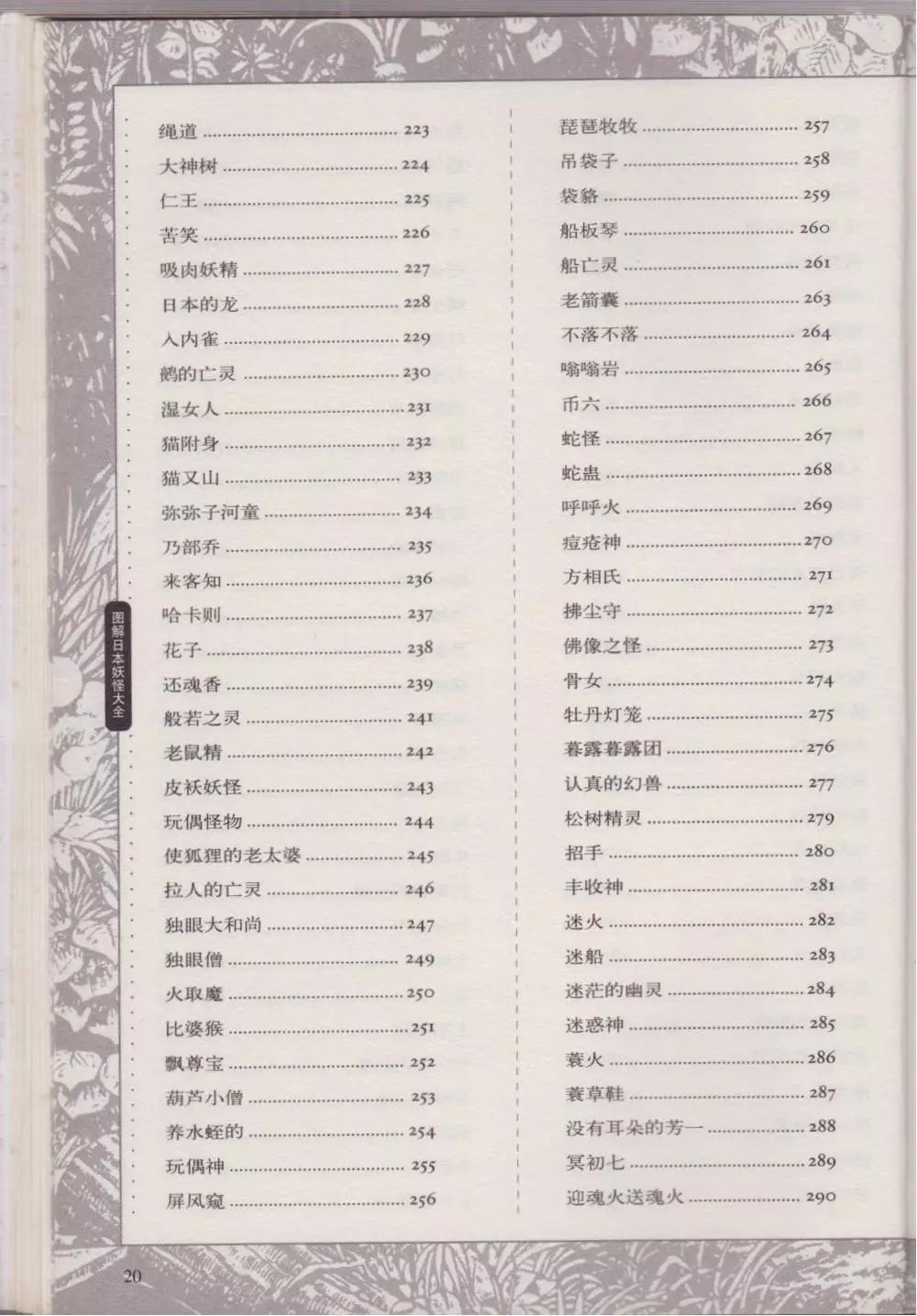 日本妖怪大全 - 第02捲上(1/3) - 8