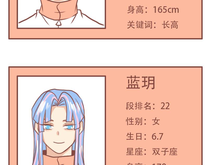 关于人物介绍-第46话