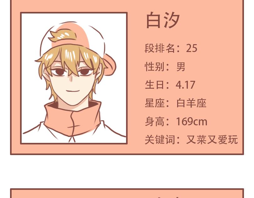 关于人物介绍-第46话