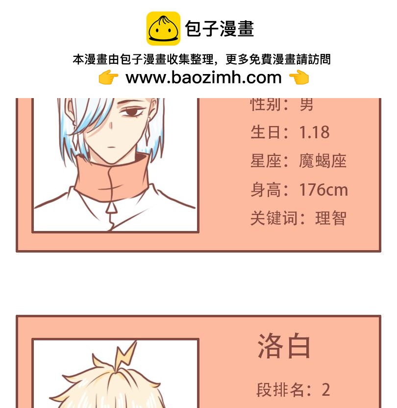 关于人物介绍-第46话