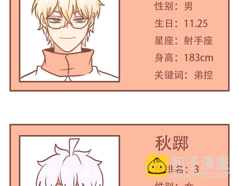 关于人物介绍-第46话