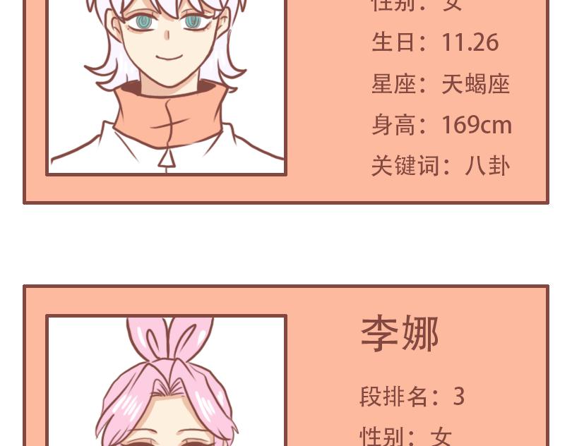 关于人物介绍-第46话