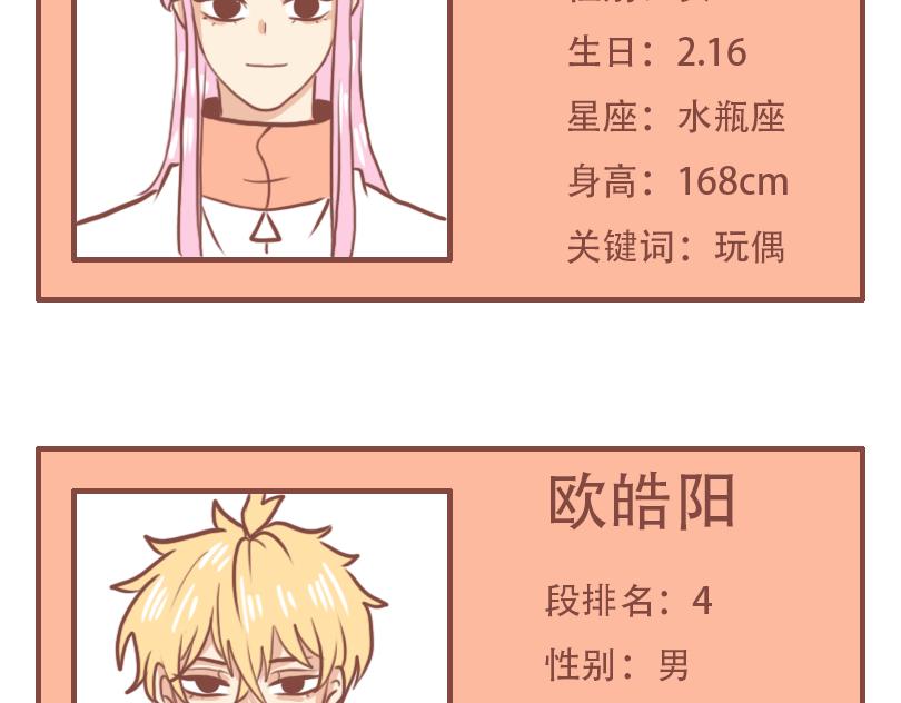 关于人物介绍-第46话