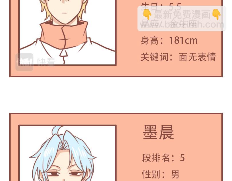 关于人物介绍-第46话