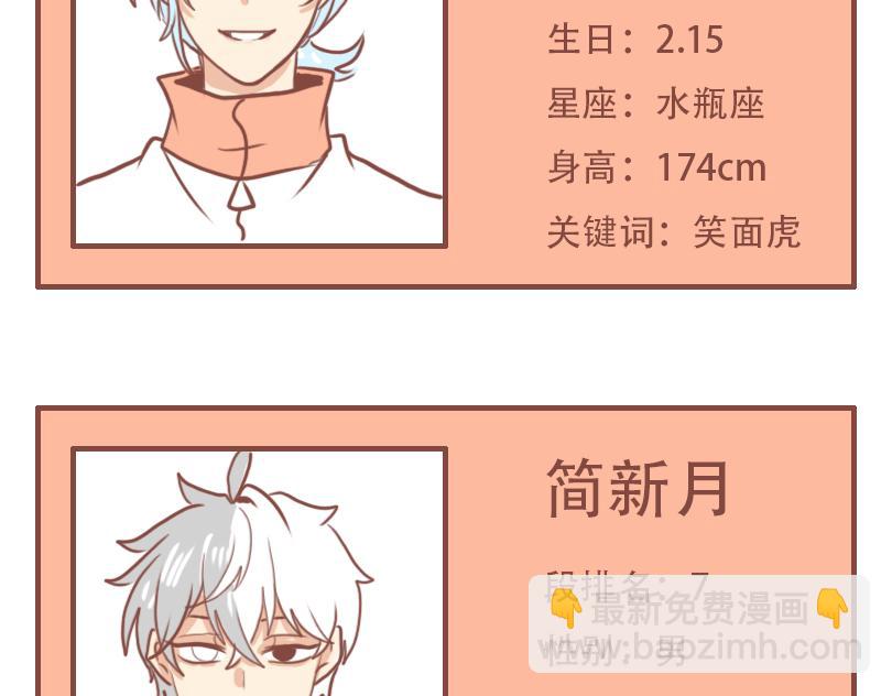 关于人物介绍-第46话