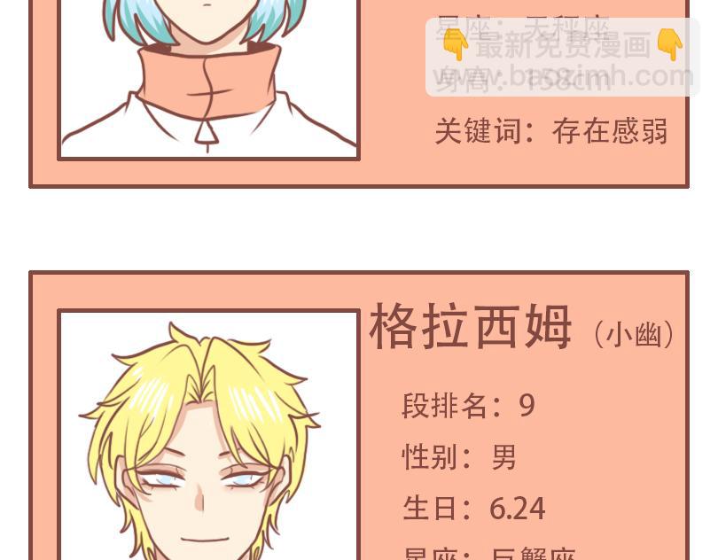 关于人物介绍-第46话