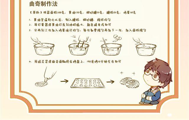 终于做好啦！-第58话