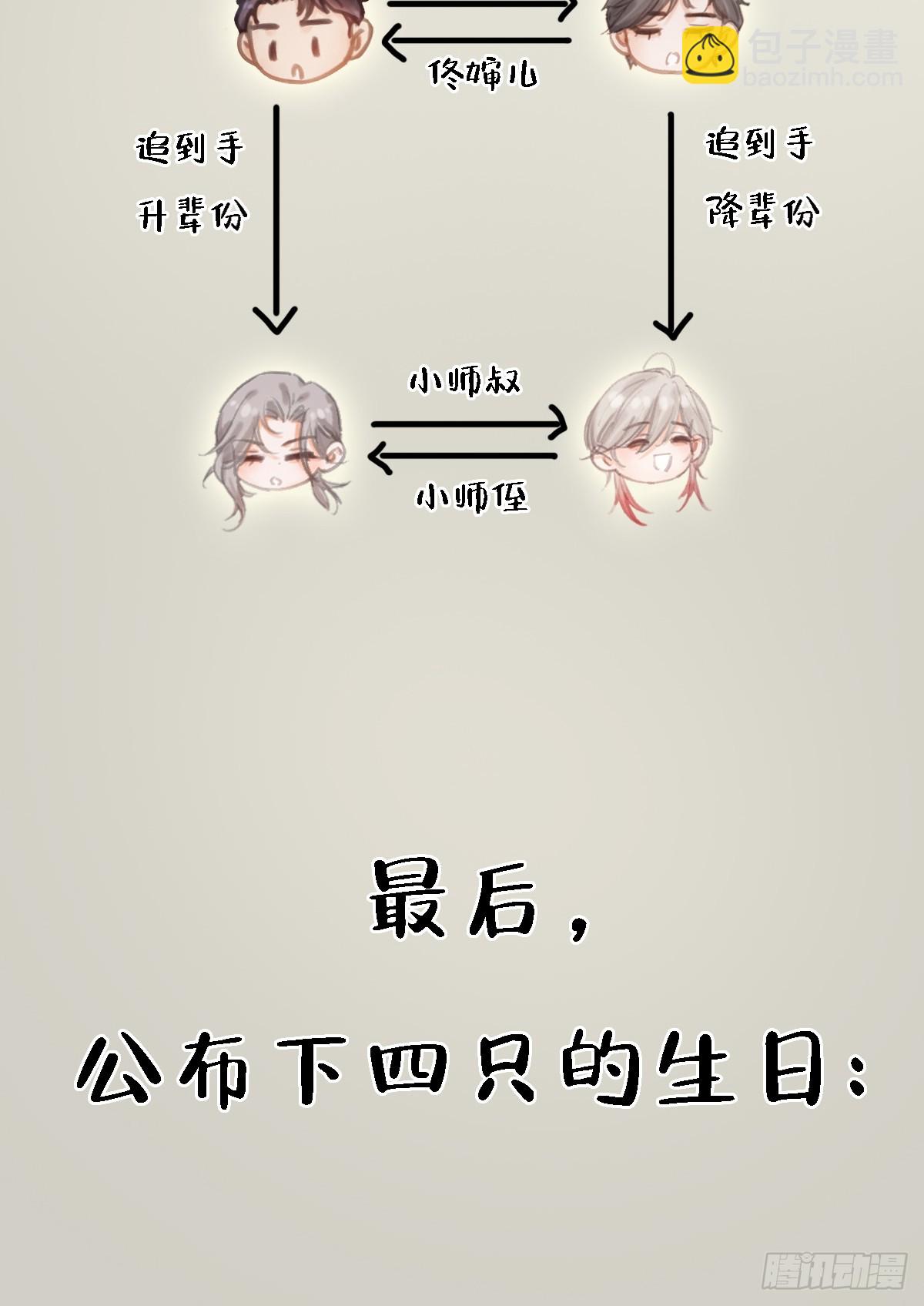 档案小剧场-第32话