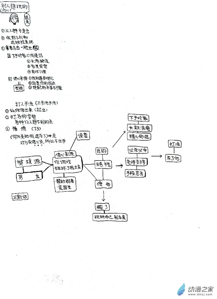 日刊漫畫 - 82 閒4 - 1