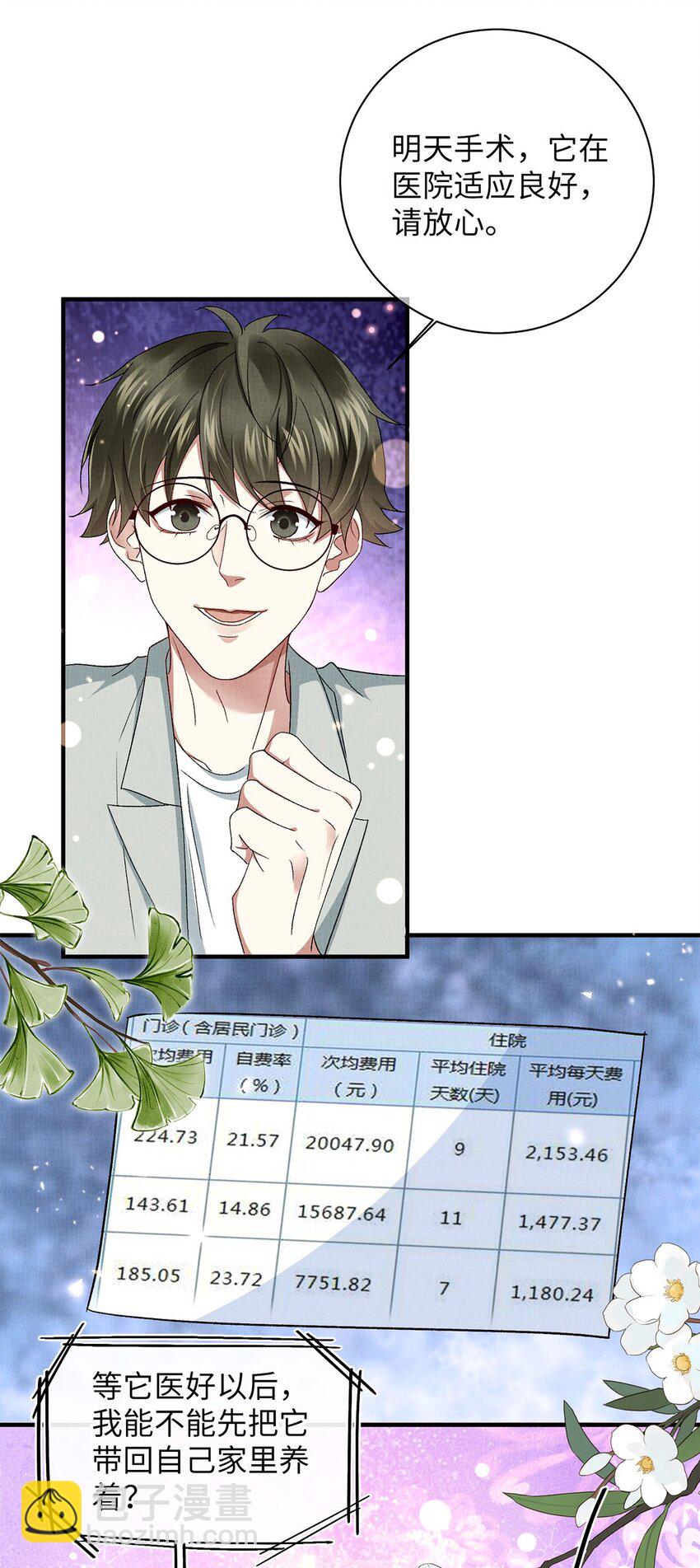 18 是我的自欺欺人-第18话