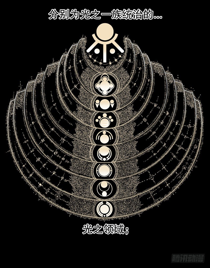 黑暗降临-第2话