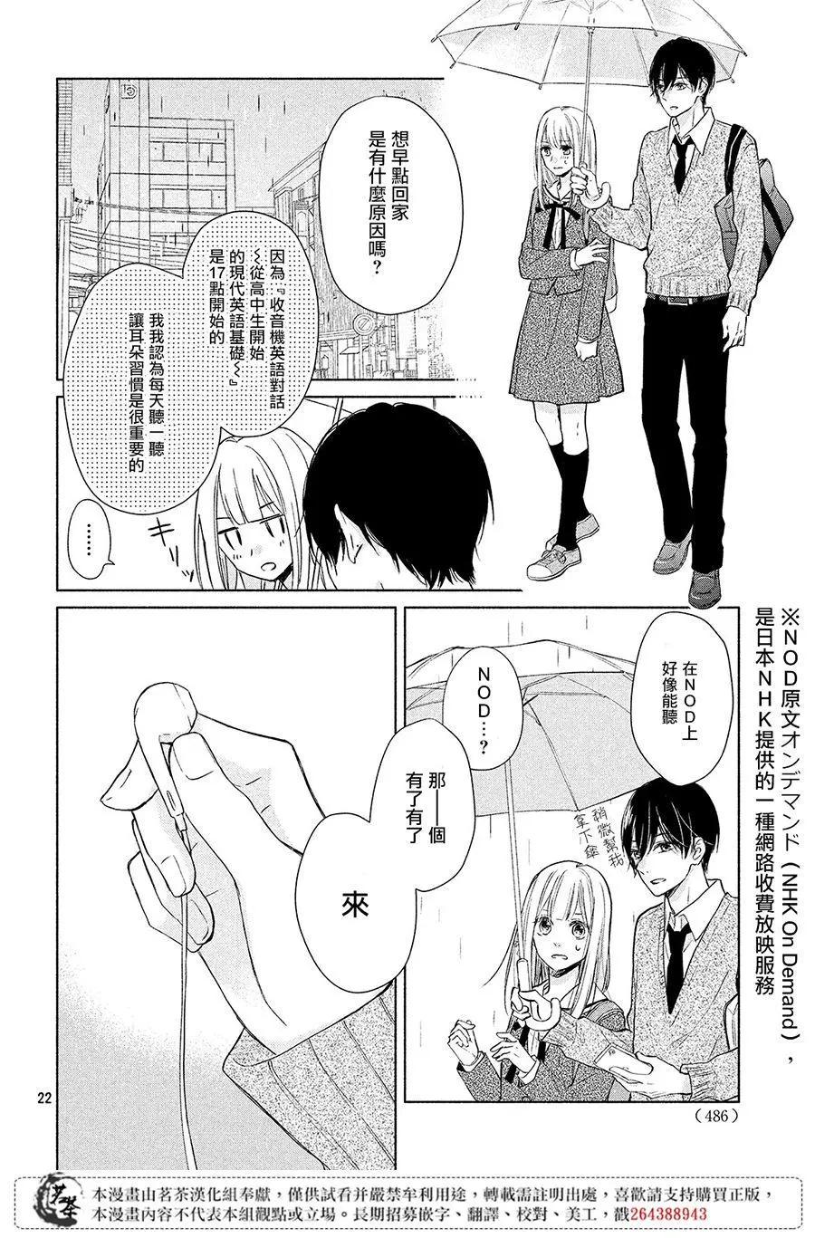 融化的小紬 - 第02話 - 1