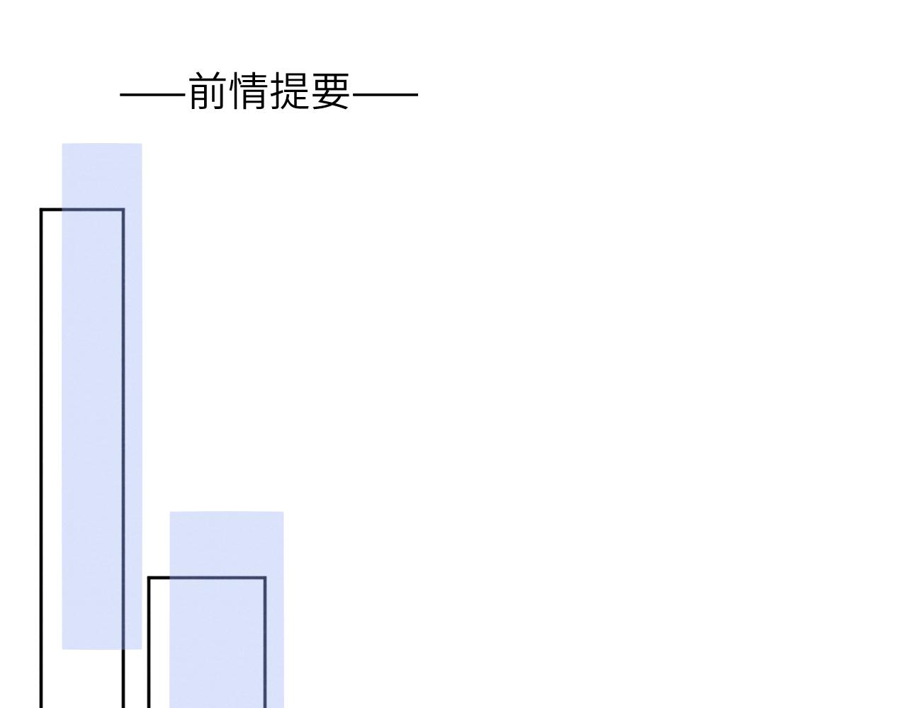 第46话 万人迷、软萌娇蛮、小可爱(1/3)-第46话