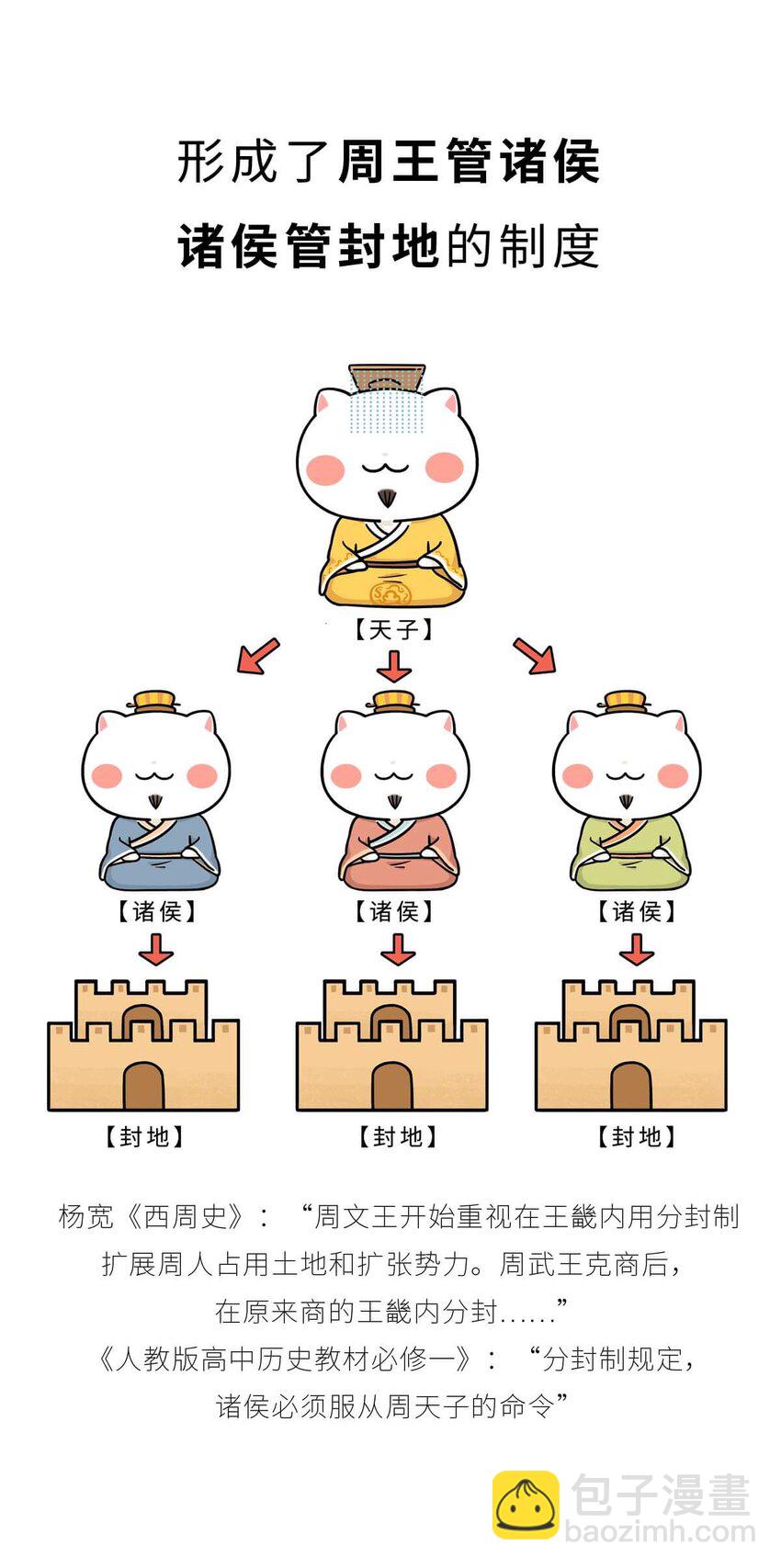 12 【周公治国】没想到吧！你经常梦见的男人竟然是个玛丽苏&hellip;(1/2)-第12话