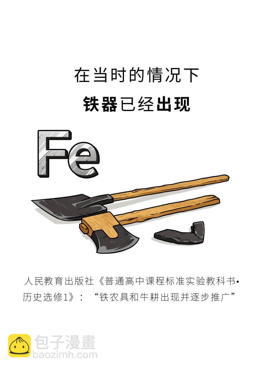 20 【商鞅变法】发家致富砍人&hellip;&hellip;(1/2)-第20话